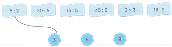 Bài tập cuối tuần lớp 2 Tuần 22 KNTT