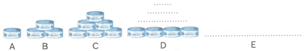 Bài tập cuối tuần lớp 2 môn Toán KNTT