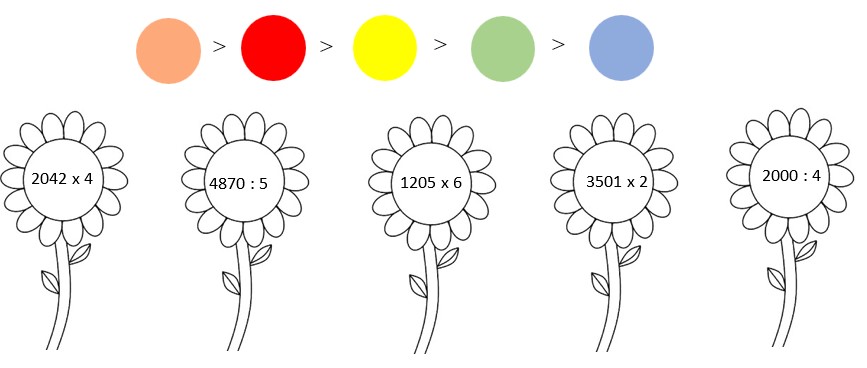 Bài tập cuối tuần lớp 3 Tuần 24