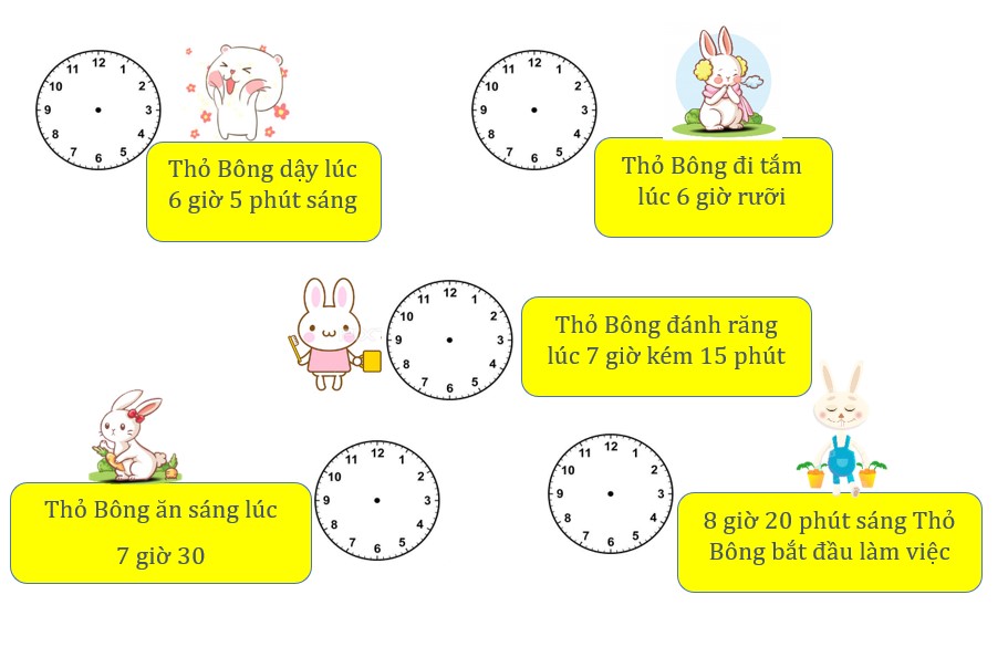 Bài tập cuối tuần lớp 3 Tuần 24