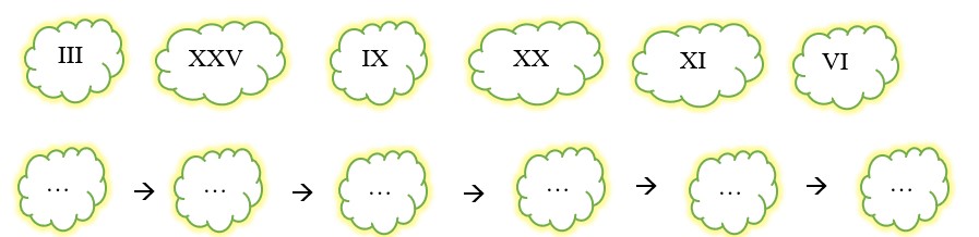 Bài tập cuối tuần lớp 3 Tuần 24