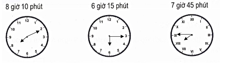 Bài tập cuối tuần lớp 3 môn Toán Cánh Diều