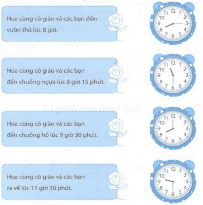 Bài tập về đại lượng