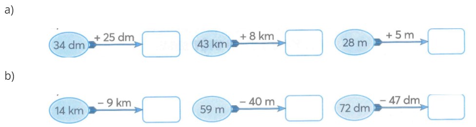 Bài tập cuối tuần lớp 2 môn Toán sách KNTT Tuần 27