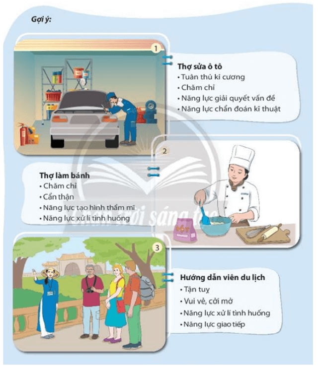 Phẩm chất người lao động