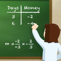 Bộ đề thi học kì 2 lớp 7 năm 2024 - 2025 sách Cánh diều