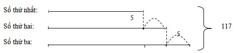 Bài 1