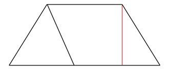 Bài tập cuối tuần môn Toán lớp 2