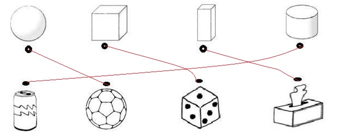 Bài tập cuối tuần môn Toán lớp 2