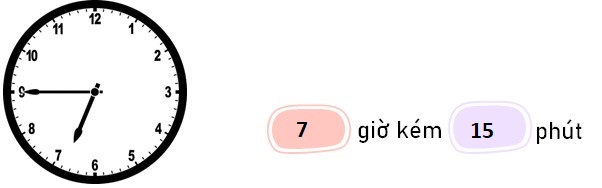 Bài tập cuối tuần lớp 3 môn Toán sách KNTT tuần 29