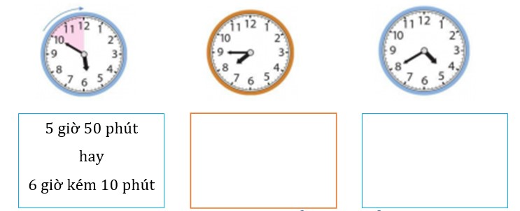 Bài tập cuối tuần lớp 3 môn Toán sách KNTT tuần 29