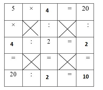 Bài tập cuối tuần lớp 2 môn Toán CTST Tuần 29