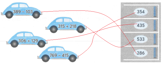 Bài tập cuối tuần lớp 2 môn Toán