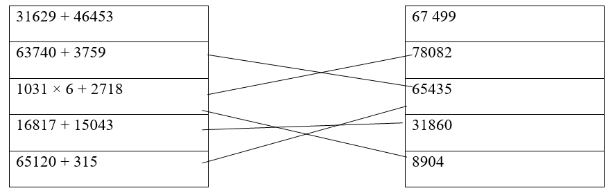 Bài tập cuối tuần môn Toán