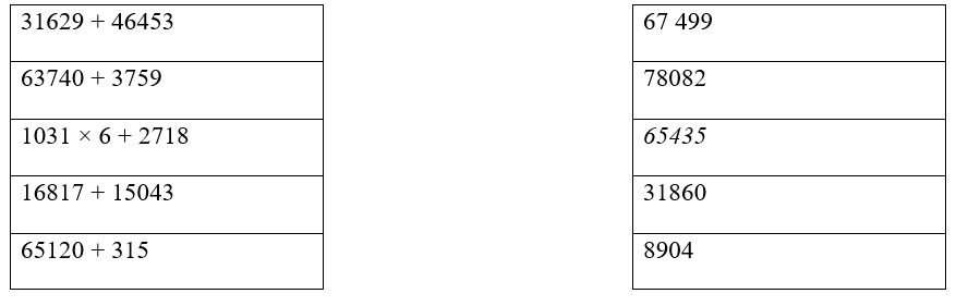 Nối kết quả đúng