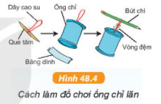 Ống chỉ biết lăn