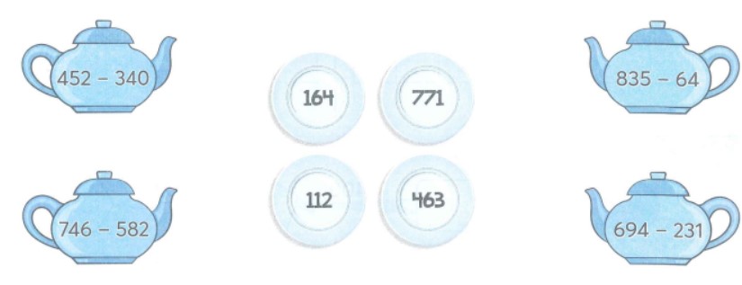 Bài tập cuối tuần lớp 2 môn Toán Tuần 30