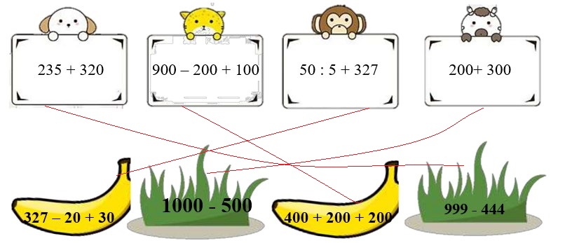 Bài tập cuối tuần lớp 2 môn Toán CTST Tuần 30