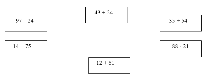 Bài tập Toán lớp 1 cơ bản và nâng cao 
