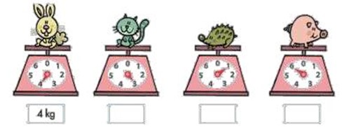 Bài tập cuối tuần lớp 2 môn Toán sách CTST Tuần 31