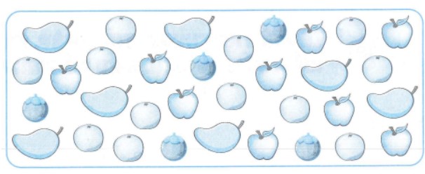 Bài tập cuối tuần lớp 2 môn Toán Tuần 31 sách KNTT