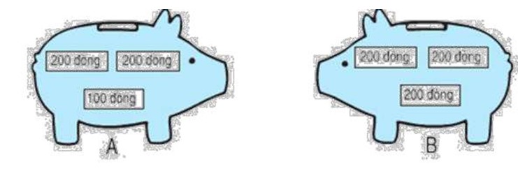 Bài tập cuối tuần lớp 2 môn Toán CTST