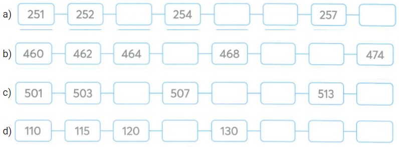 Bài tập cuối tuần lớp 2 KNTT môn Toán