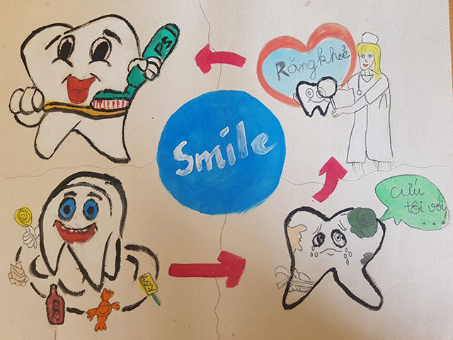 Mẫu tranh vẽ Nha học đường