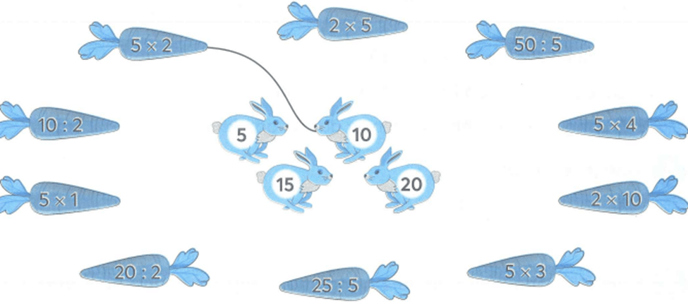 Bài tập cuối tuần lớp 2 môn Toán