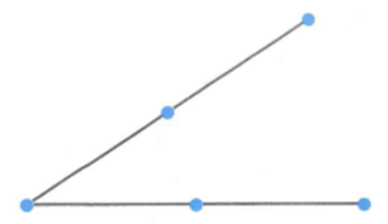 Bài tập cuối tuần lớp 2 môn Toán