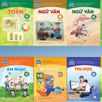 Kế hoạch dạy học lớp 8 bộ Chân trời sáng tạo (10 môn)