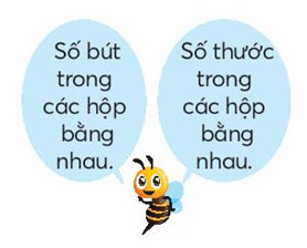 Toán lớp 4 Bài 6: Bài toán liên quan đến rút về đơn vị Giải Toán lớp 4 Chân trời sáng tạo trang 19, 20