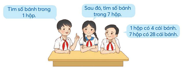 Bài 2