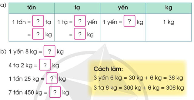 Bài 3