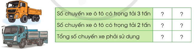 Bài 4