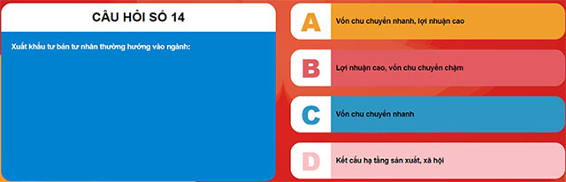 Đáp án cuộc thi Ánh sáng soi đường lần thứ V