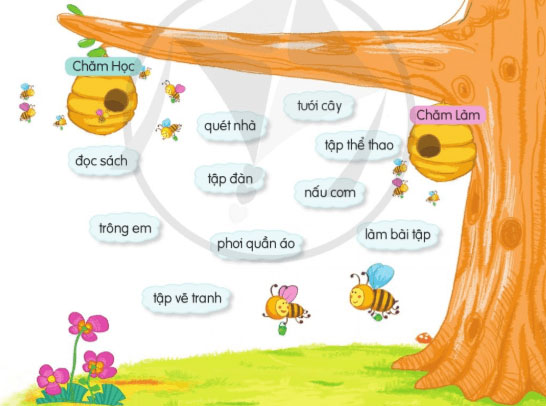 Chia sẻ và đọc: Văn hay chữ tốt – Tiếng Việt 4 Cánh diều Tiếng Việt lớp 4 Cánh diều tập 1 Bài 2