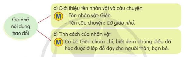 Nói và nghe: Trao đổi Chăm học, chăm làm – Tiếng Việt 4 Cánh diều Tiếng Việt lớp 4 Cánh diều tập 1 Bài 2