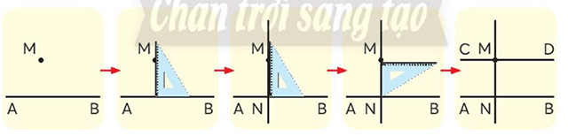 Bài 2