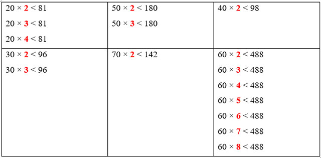 Bài 1