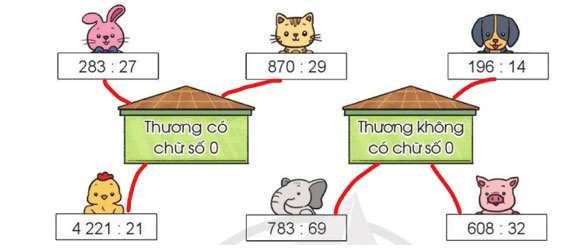 Bài 2