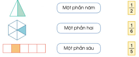 Bài 1