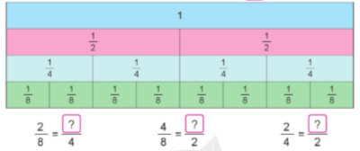 Bài 3