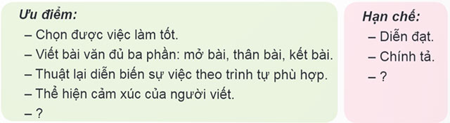 Viết: Trả bài văn thuật lại một sự việc – Tiếng Việt 4 Chân trời sáng tạo Tiếng Việt lớp 4 Chân trời sáng tạo tập 1 Bài 8