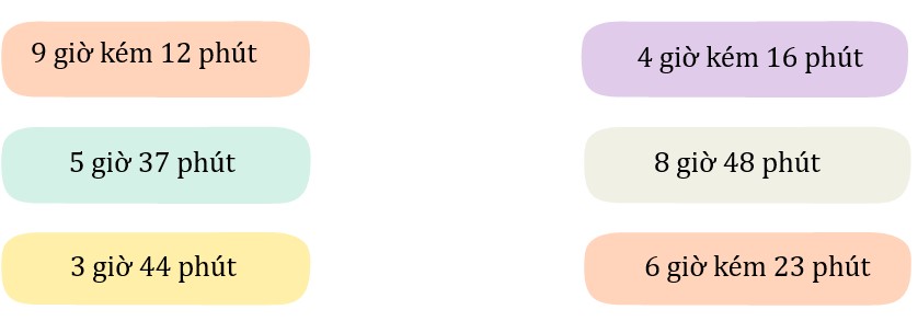 Bài tập cuối tuần lớp 3 môn Toán