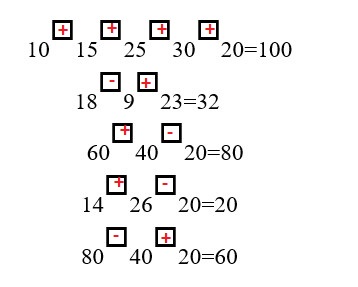Bài tập cuối tuần lớp 2 môn Toán sách CTST Tuần 18