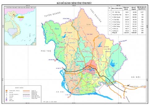 Vận dụng