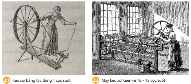 Lịch sử 8 Bài 2: Cách mạng công nghiệp Soạn Sử 8 trang 16 sách Chân trời sáng tạo