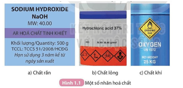 KHTN 8 Bài 1: Sử dụng một số hóa chất, thiết bị cơ bản trong phòng thí nghiệm Giải KHTN 8 Kết nối tri thức trang 6, 7, 8, 9, 10