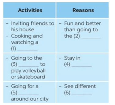 Tiếng Anh 8 Unit 1: Skills 2 Soạn Anh 8 Kết nối tri thức trang 15